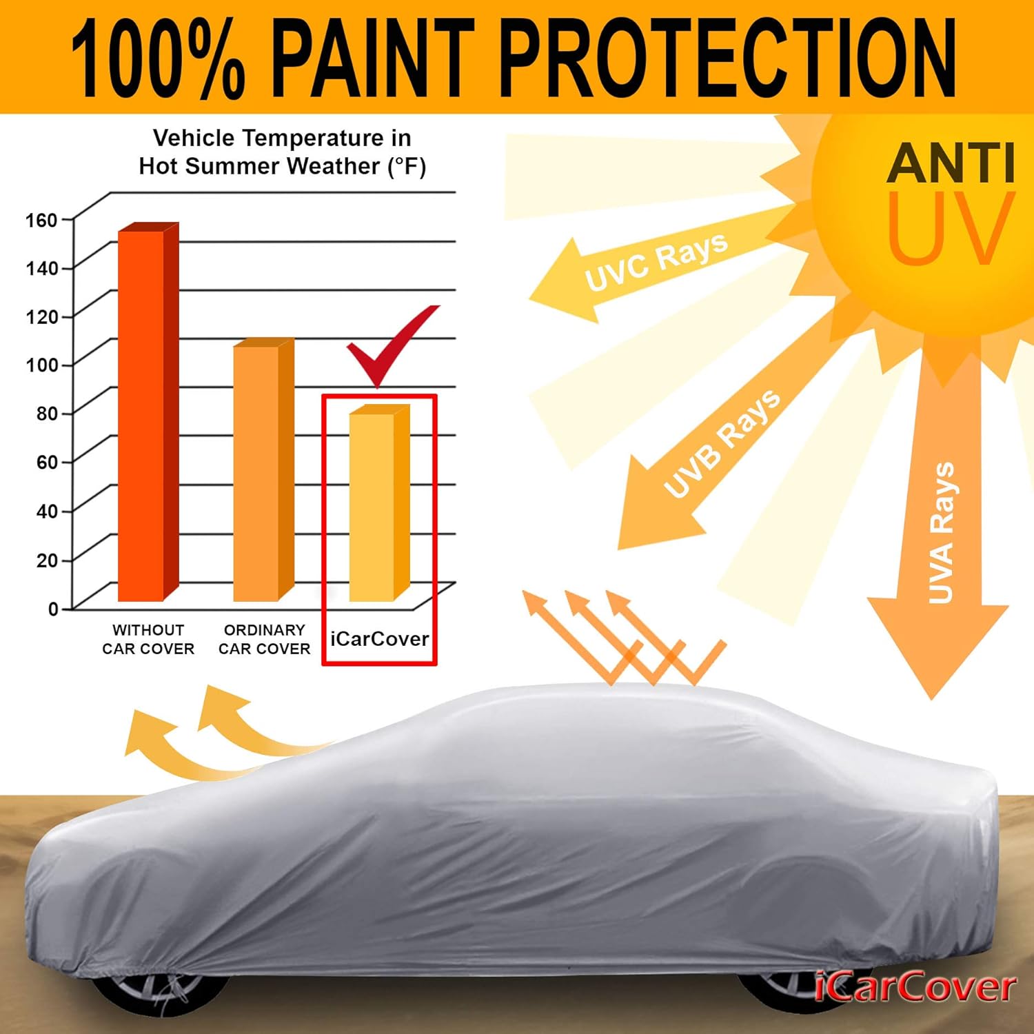 Full Car Cover Waterproof All Weather Custom Outdoor Indoor Padded Cover with Straps U828