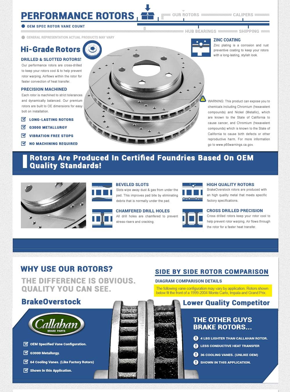 8 Lug Rotors + Ceramic Pads + Clips E5710