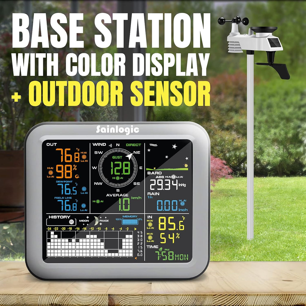 Wireless Weather Station with Outdoor Sensor R133204