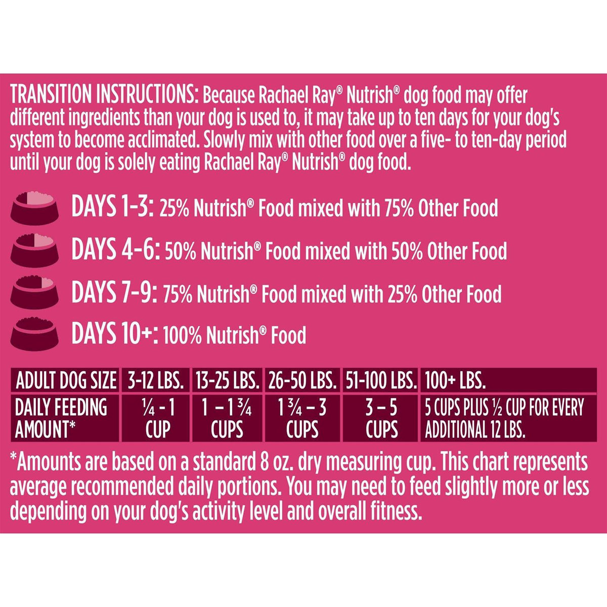Natural Dry Dog Food with Beef X9901