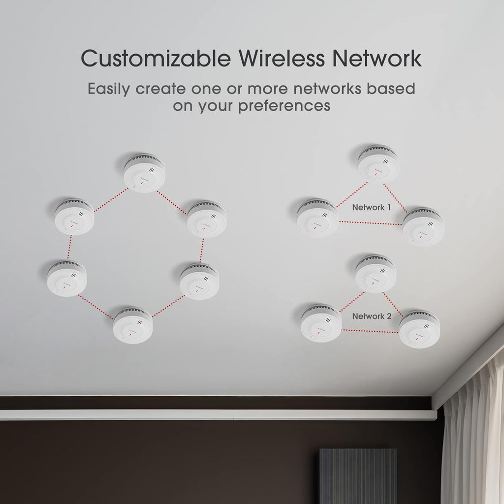 Wireless Interconnected Smoke Detector Fire Alarm, Pack of 6 P412734