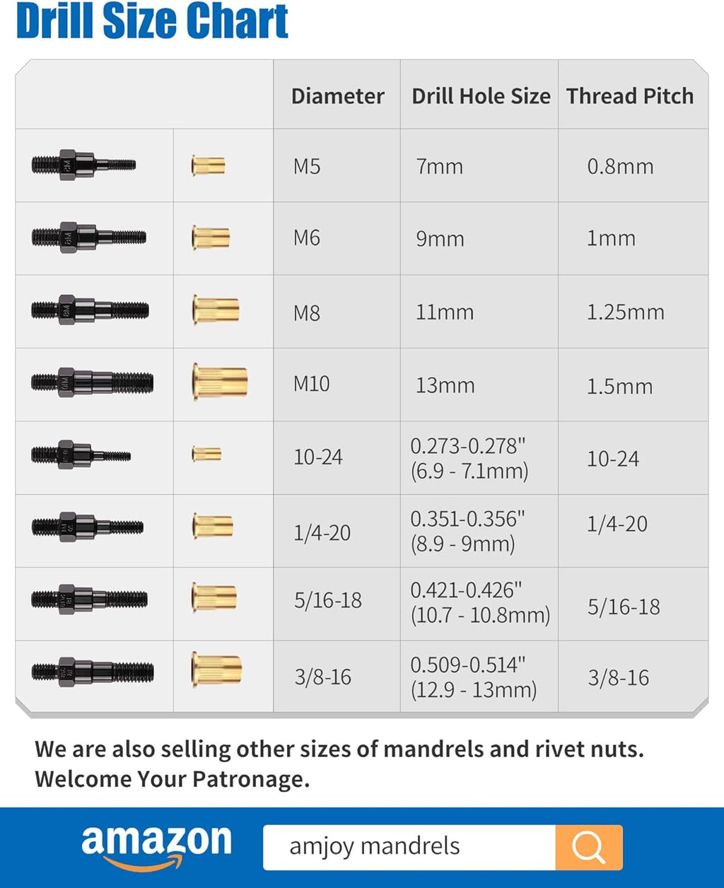 Rivet Nut Tool Set with 8 Mandrels and 80 Rivet Nuts U9317
