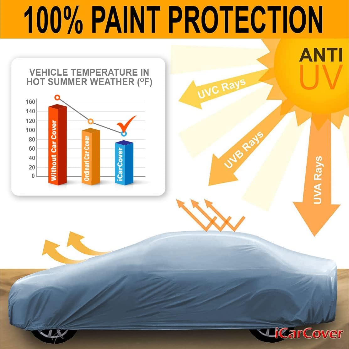 Full Car Cover Waterproof All Weather Custom Outdoor Indoor Padded Cover with Straps U828