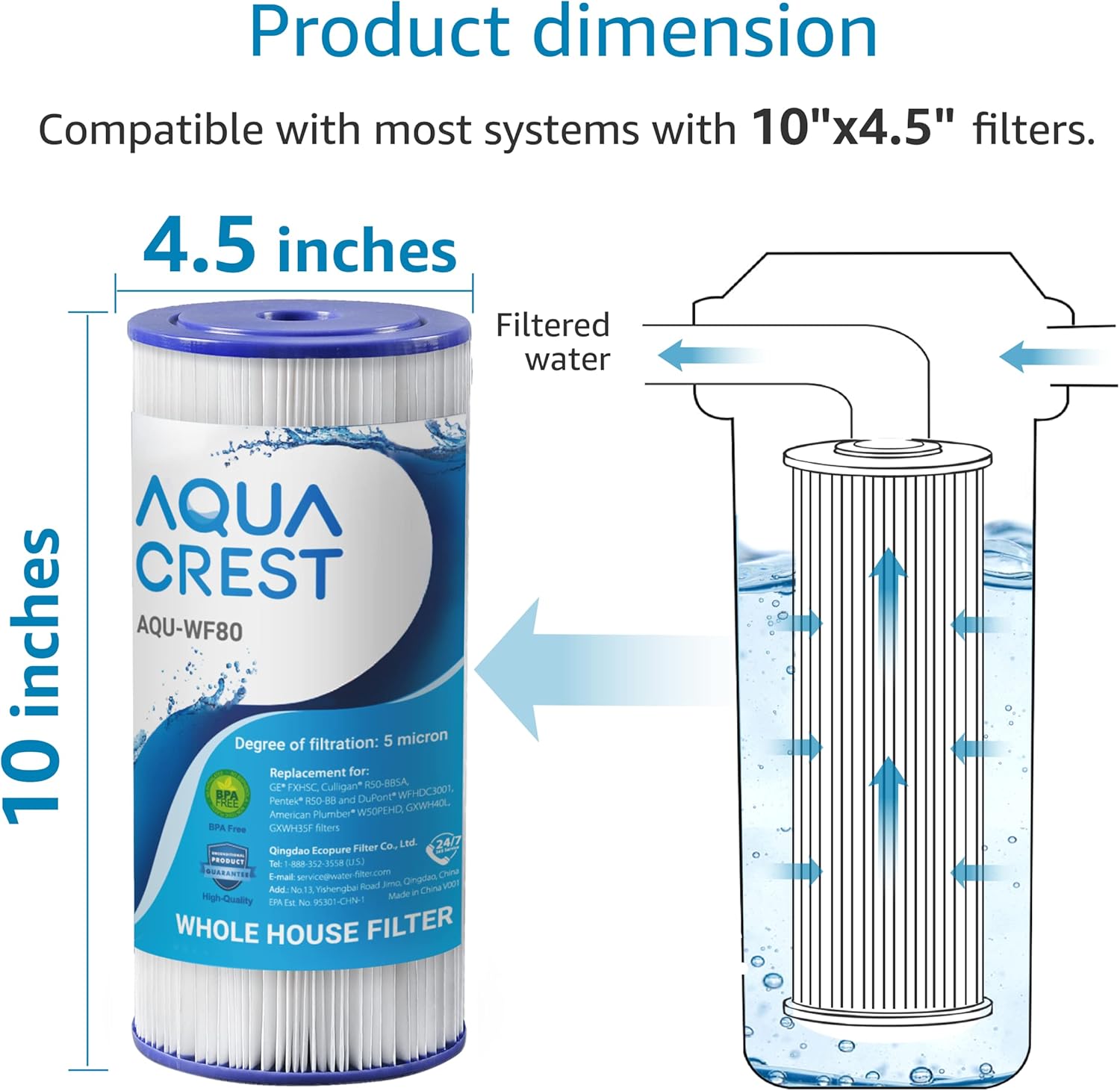 10 x 4.5 Whole House Pleated Sediment Filter, Pack of 4 B628745