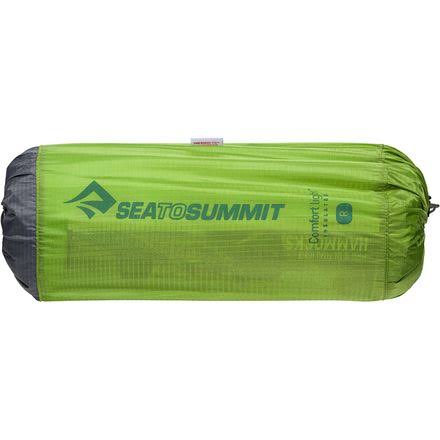 Comfort Light Insulated Mat L9675