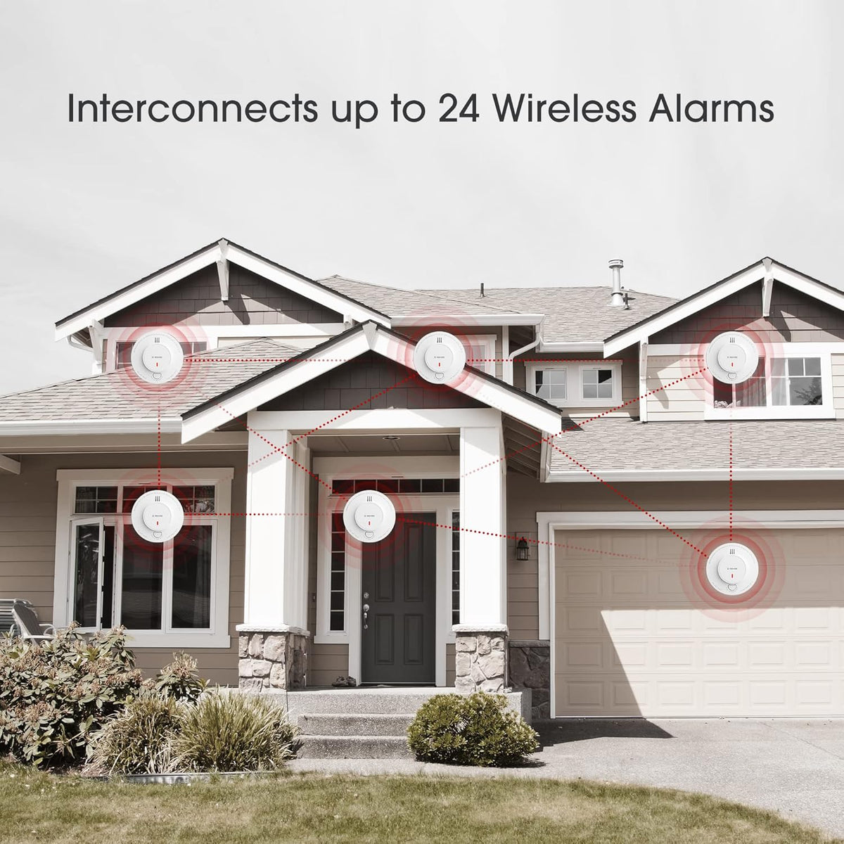 Wireless Interconnected Smoke Detector Fire Alarm, Pack of 6 P412734