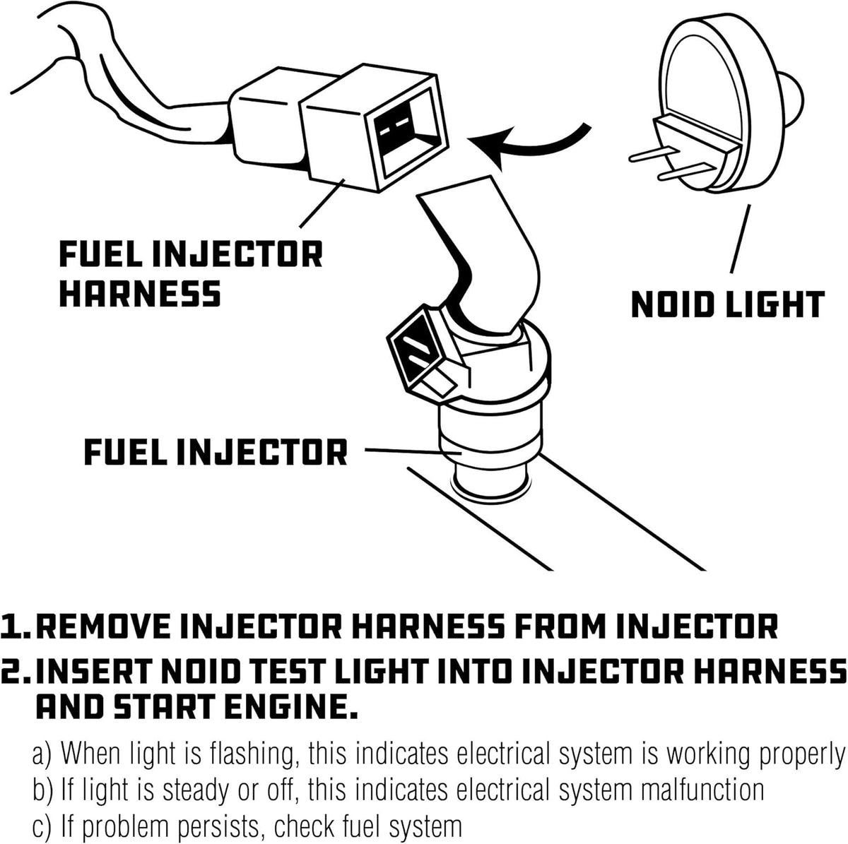 Fuel Injection Test Noid Light Tool Set Pack of 2 Z3913
