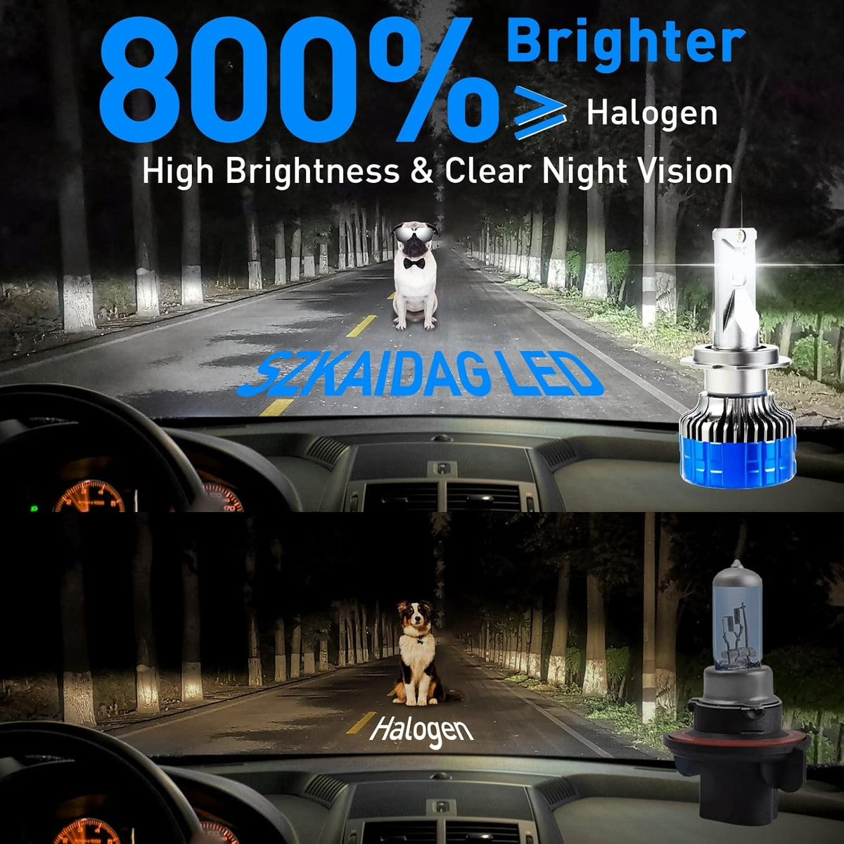 H7 LED Headlight Bulbs 6500K Cool White Pack of 2 W633