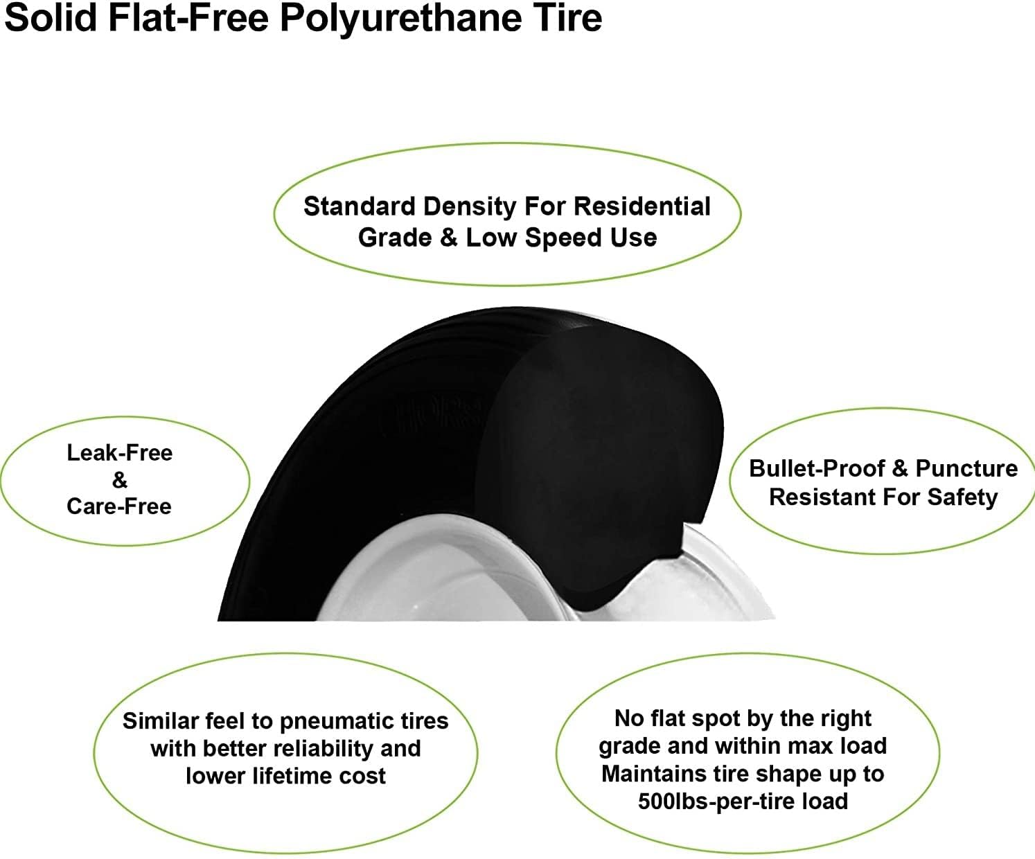 Flat Free Ribbed Wheelbarrow Cart Universal Wheels with Grease Fitting V7012