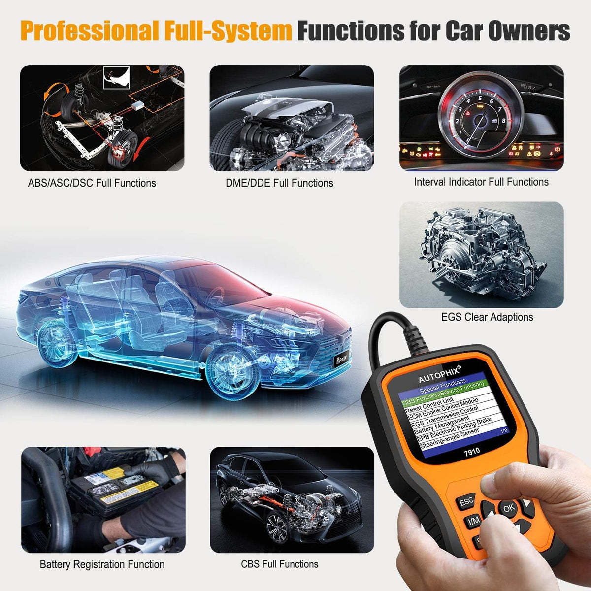 Enhanced 7910 Full-System OBD2 Scanner Auto Fault Code Reader S751