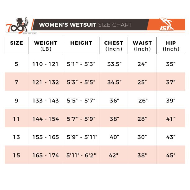 3mm Shorty Wetsuit D126