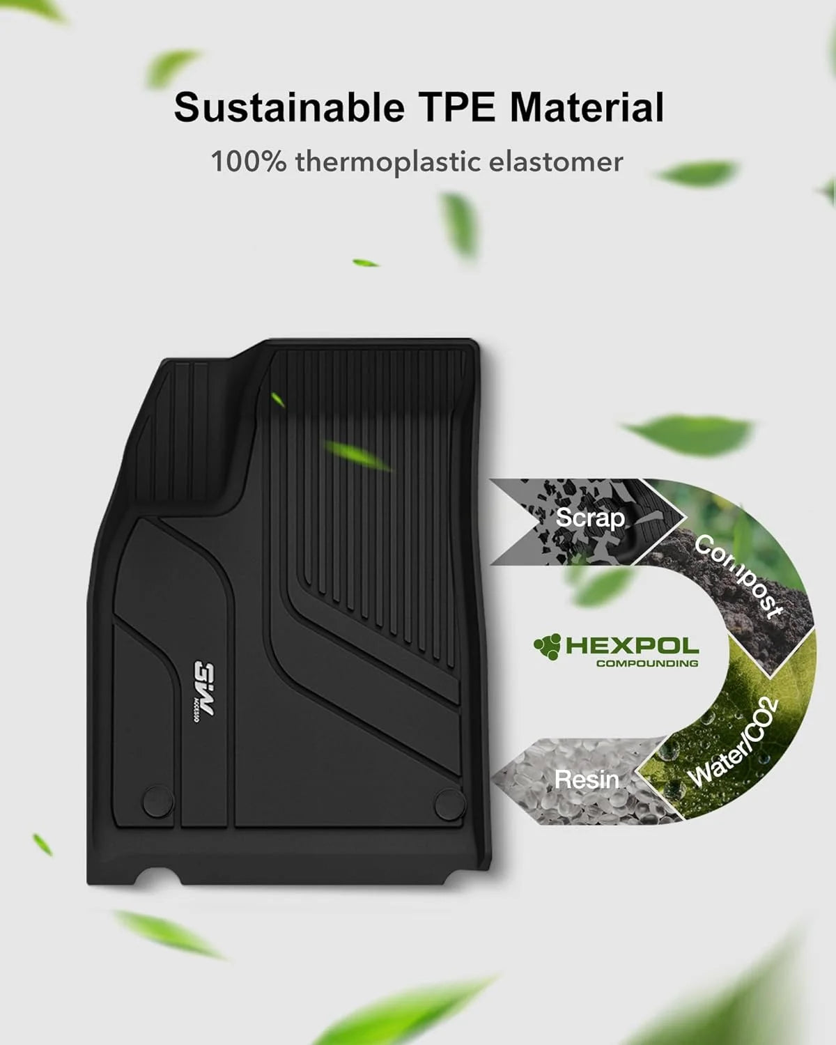 Custom Fit Floor Mats for Tesla Model X 6 Seat 1-3 Rows 2021-2023 All Weather TPE Full Set R4987