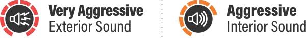 Cat-Back Exhaust System K634214