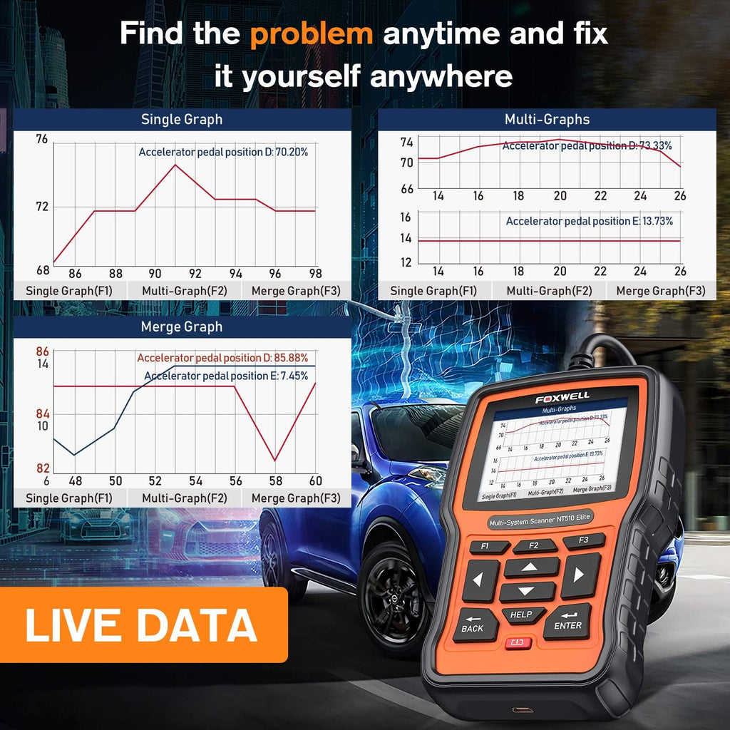 OBD2 Scanner for Porsche O422