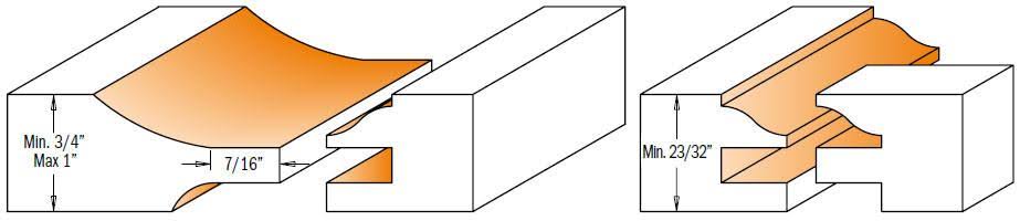 Shaker Raised Panel Cabinet Door Making Tipped D963