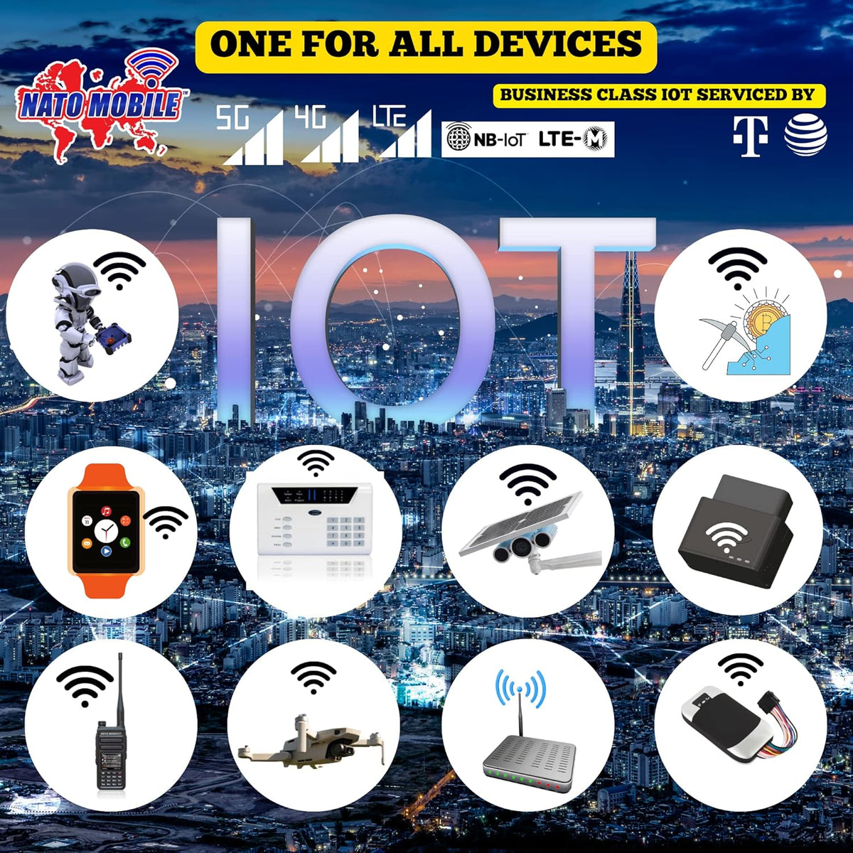 5GB 180-Day 4G LTE Prepaid SIM Card Pack of 2 T969