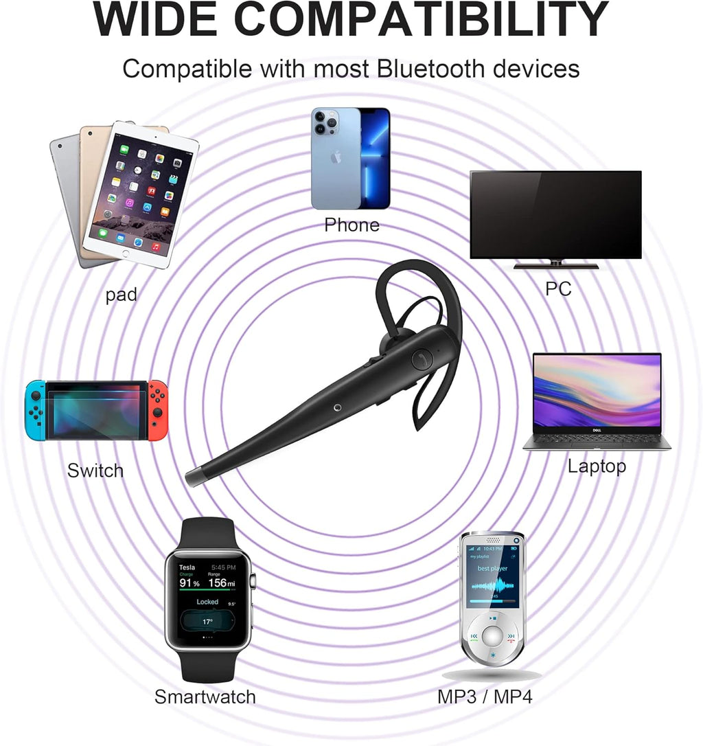Wireless Bluetooth Earpiece with Dual Mic Noise Cancelling S4253