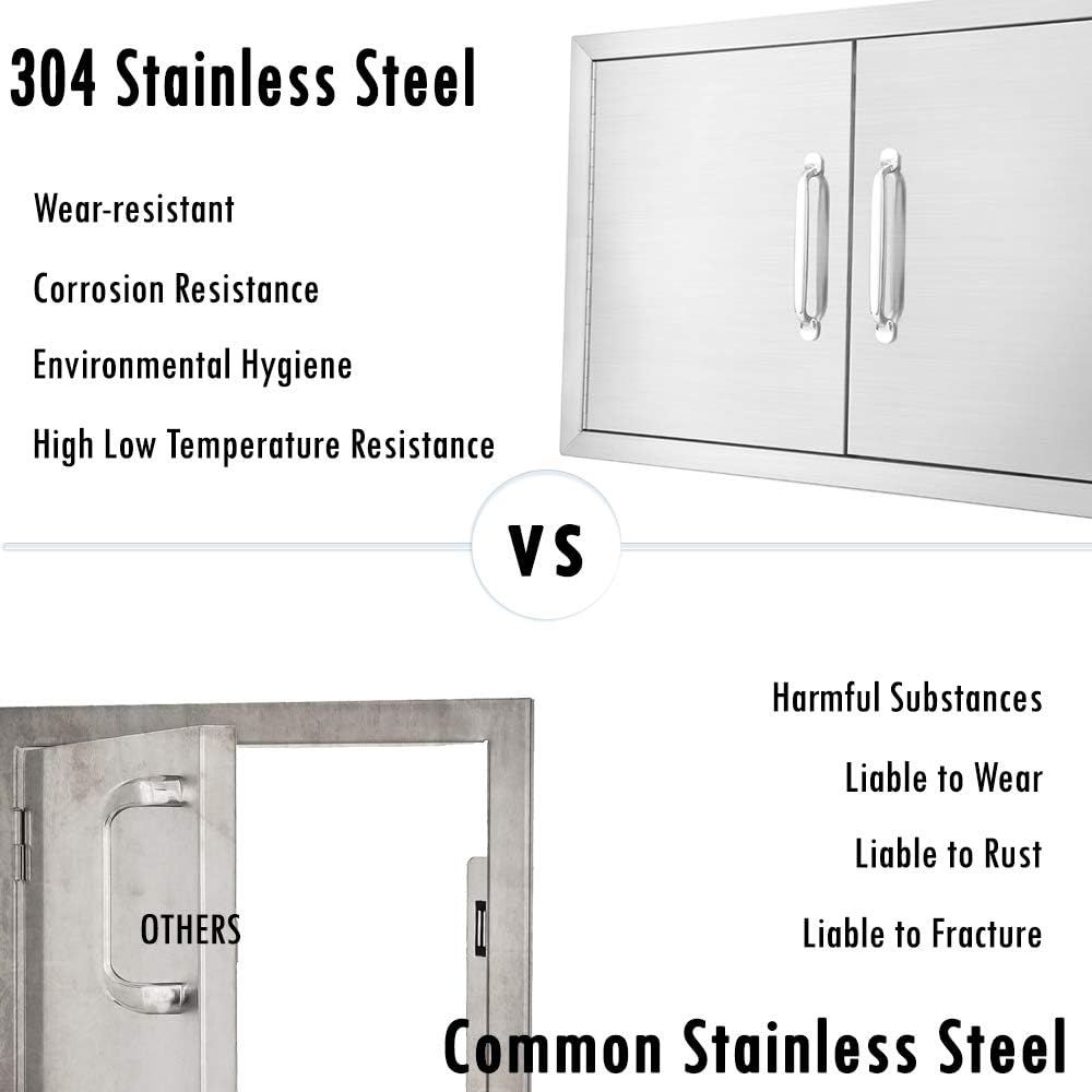 Stainless Steel Double Access Door D515