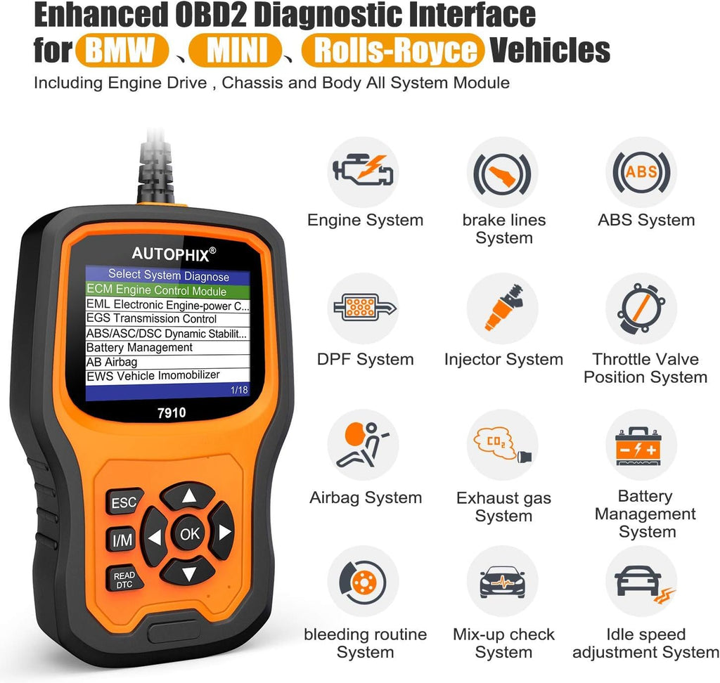 Enhanced 7910 Full-System OBD2 Scanner Auto Fault Code Reader S751