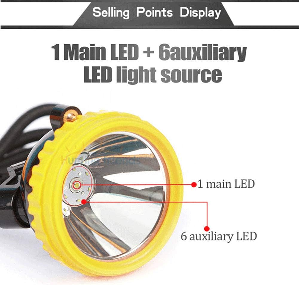 Rechargeable Hard Hat Headlamp Cap Lamp T5351