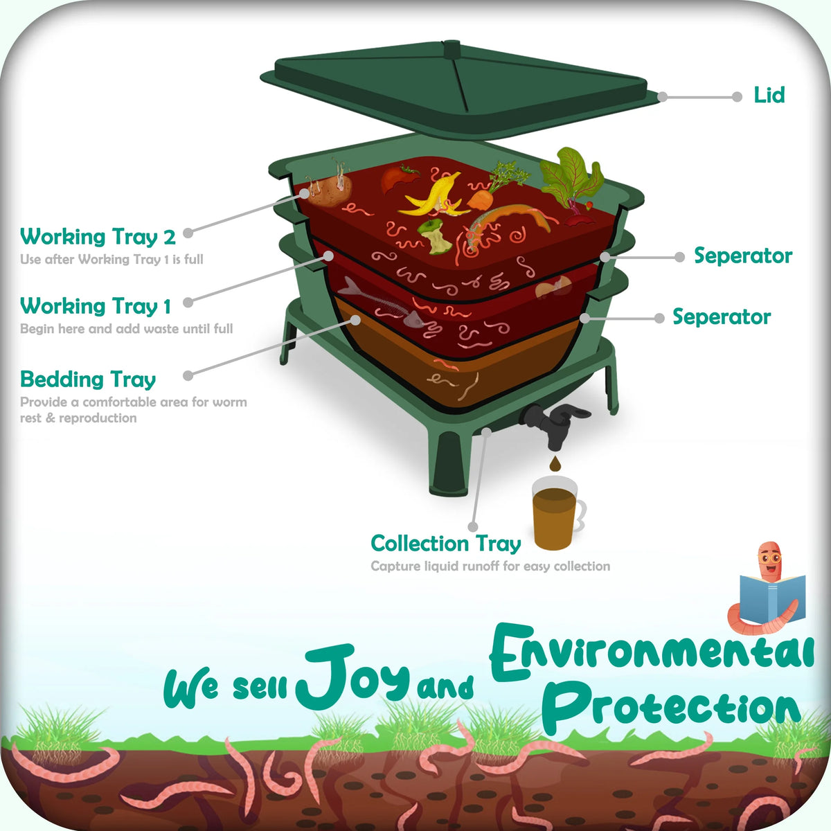 Worm Composter 5-Tray Compost Bin Worm Farm with Complete Kits (Black) A512386