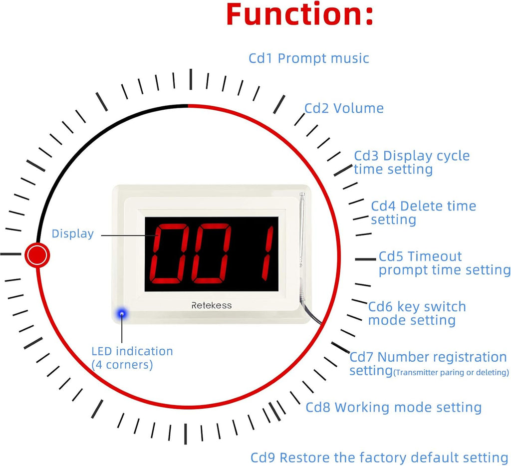 Wireless Calling System with 10 Waterproof Alert Call Button L4621