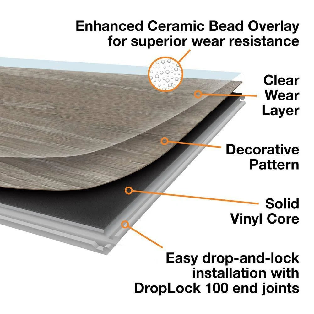 Water Oak Luxury Vinyl Plank Flooring (24.74 Sq. ft. / CASE) Q92583
