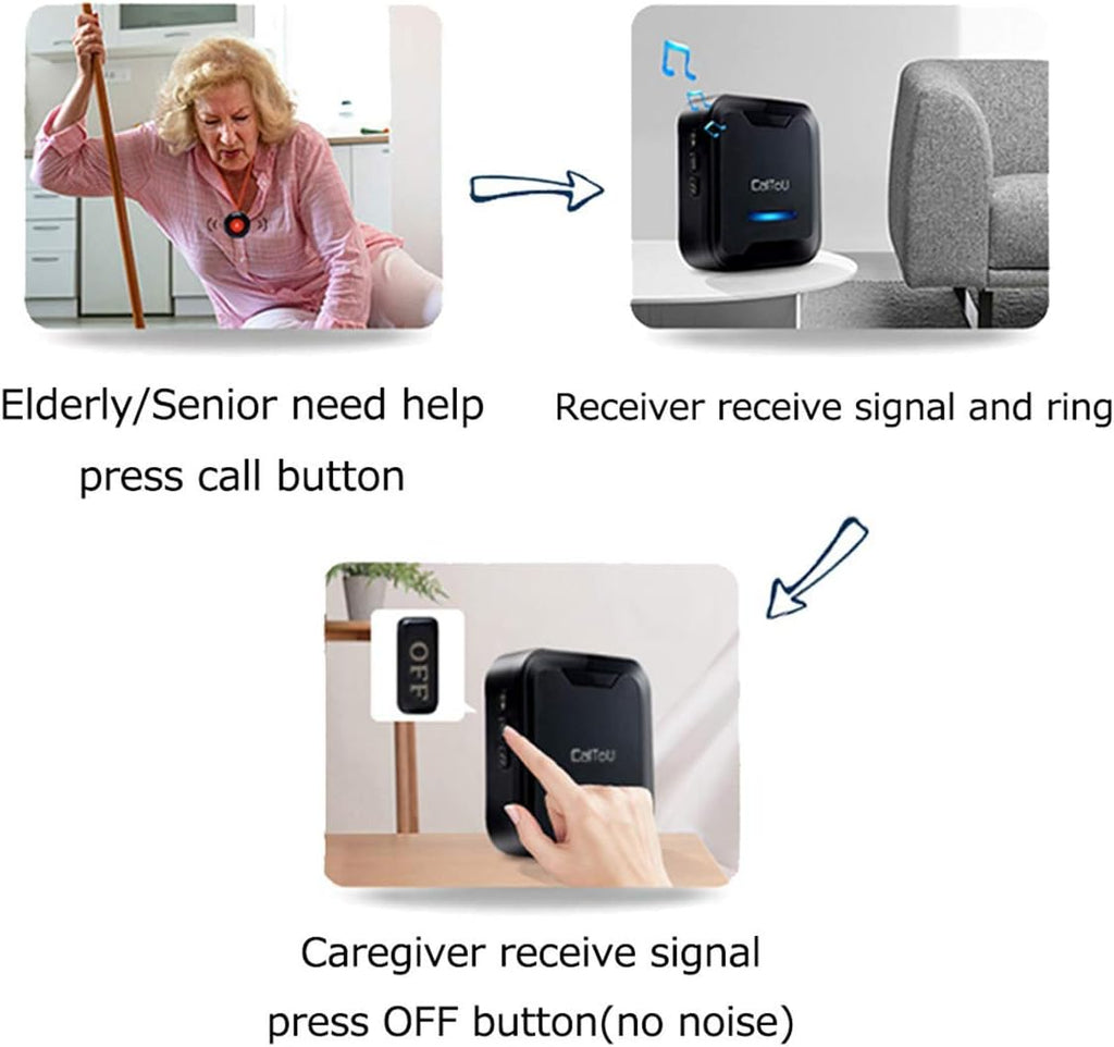 Wireless Nurse Alert System with 1 Portable Receiver + 3 SOS Waterproof Buttons O441258