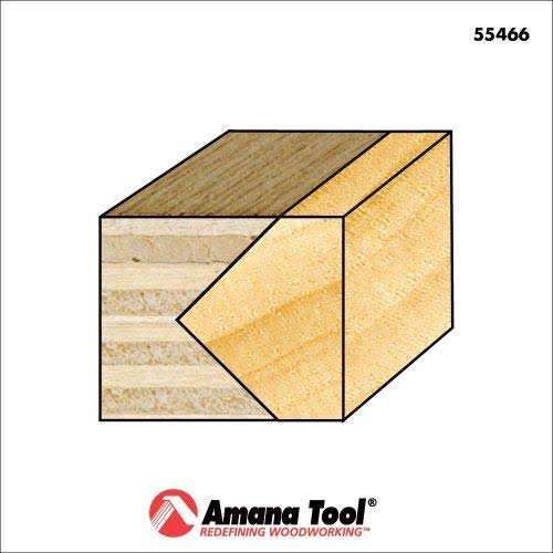 Carbide Tipped Edge Banding 90 Deg x 1-25/32 D Z39478