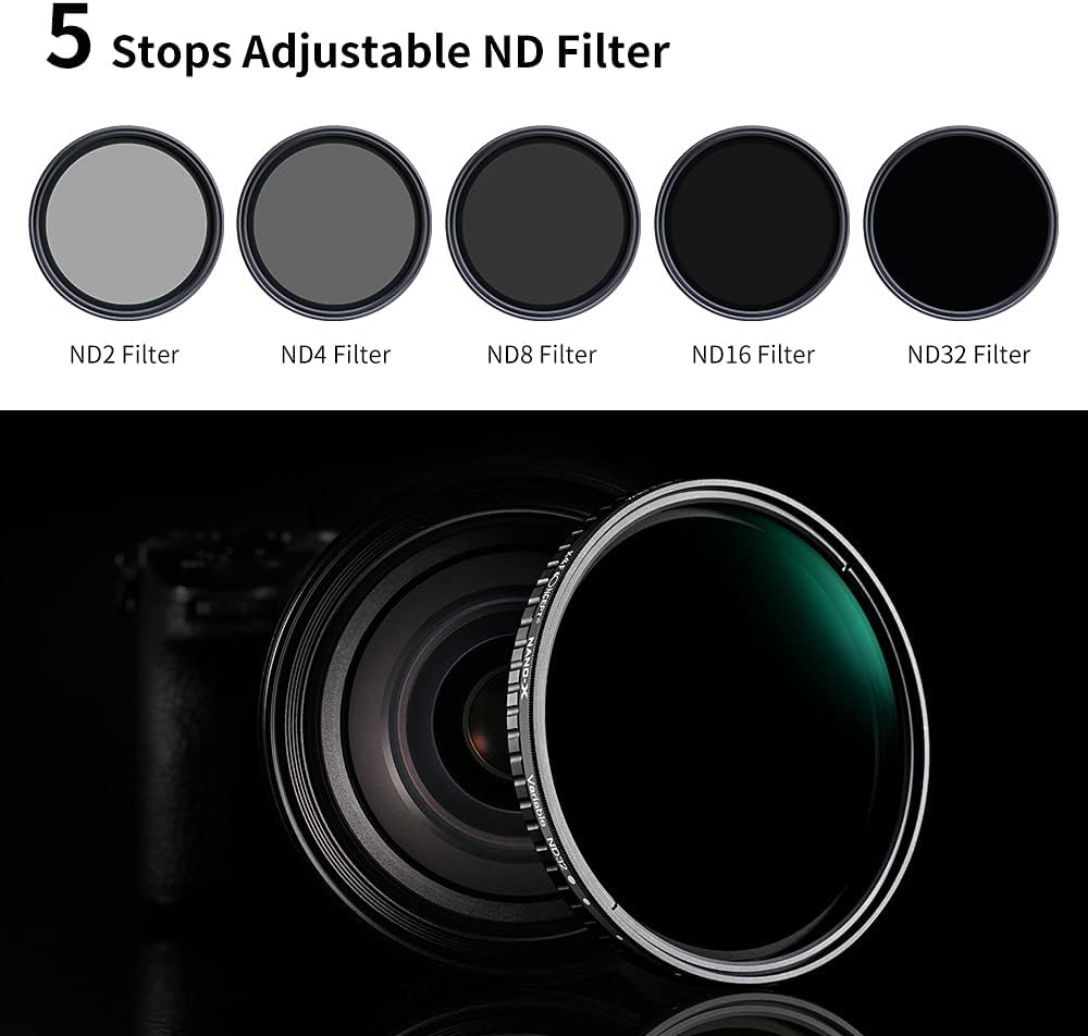 77mm Variable ND Lens Filter Kit (2 Pcs) ND2-ND32 with TPU Filter Cap W74664