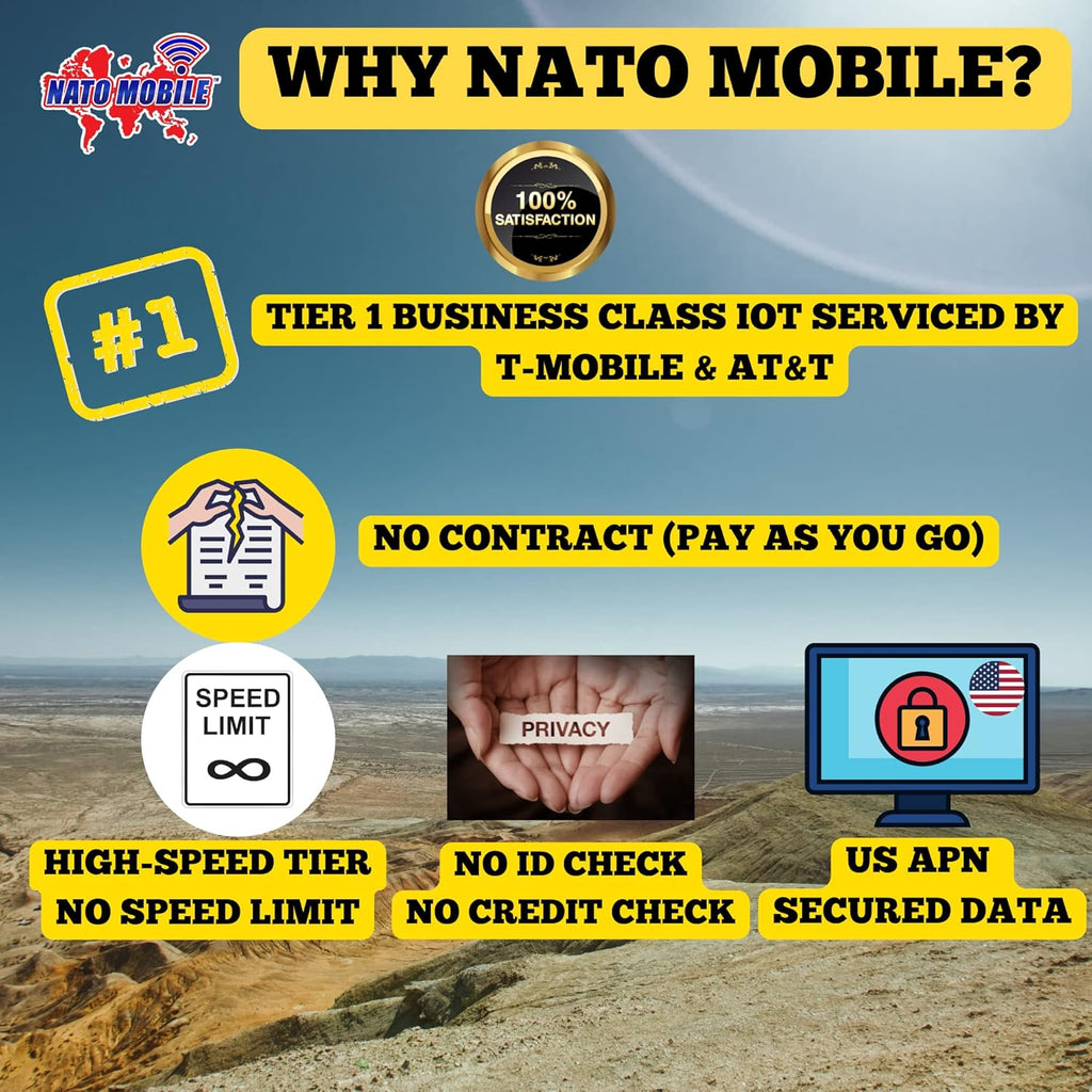 5GB 180-Day 4G LTE Prepaid SIM Card Pack of 2 T969