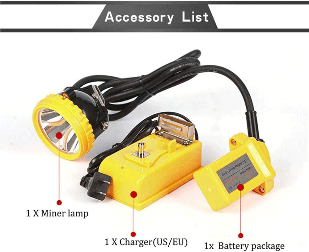 Rechargeable Hard Hat Headlamp Cap Lamp T5351
