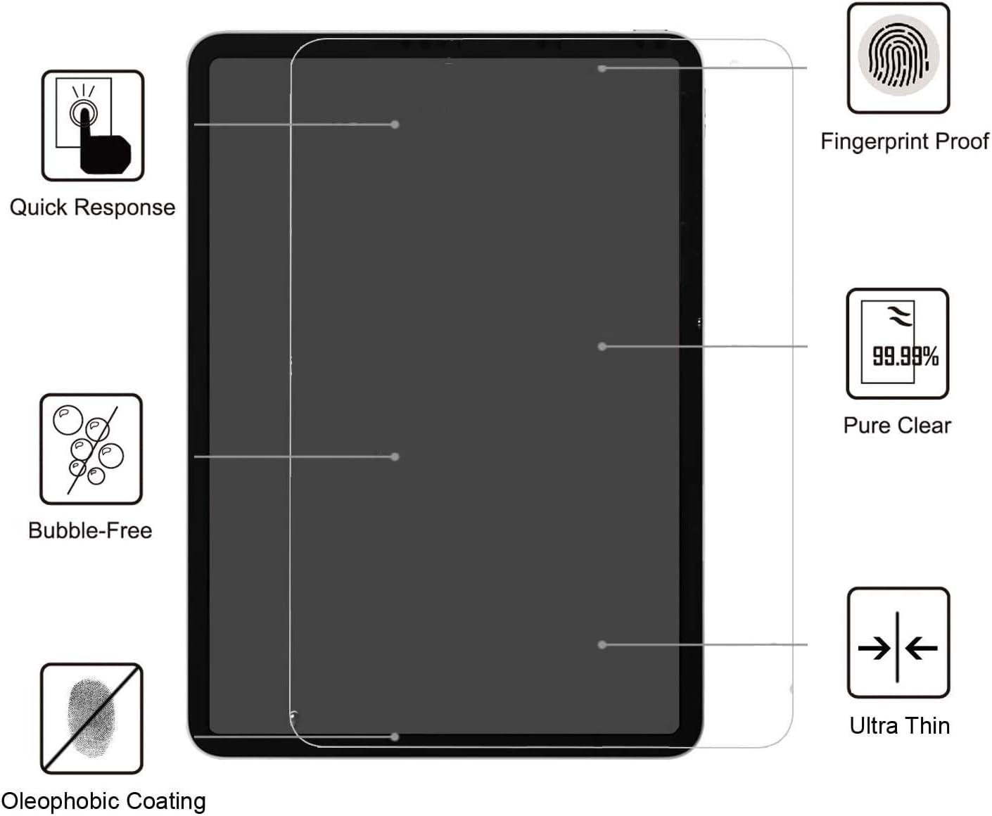 Tempered Glass Screen Protector for 8 Inch Touchscreen W143