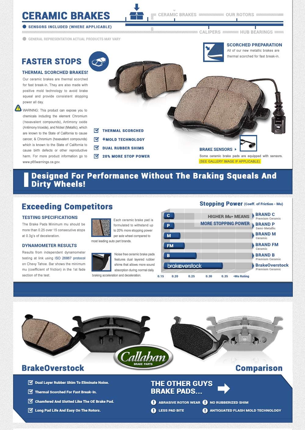 8 Lug Rotors + Ceramic Pads + Clips E5710