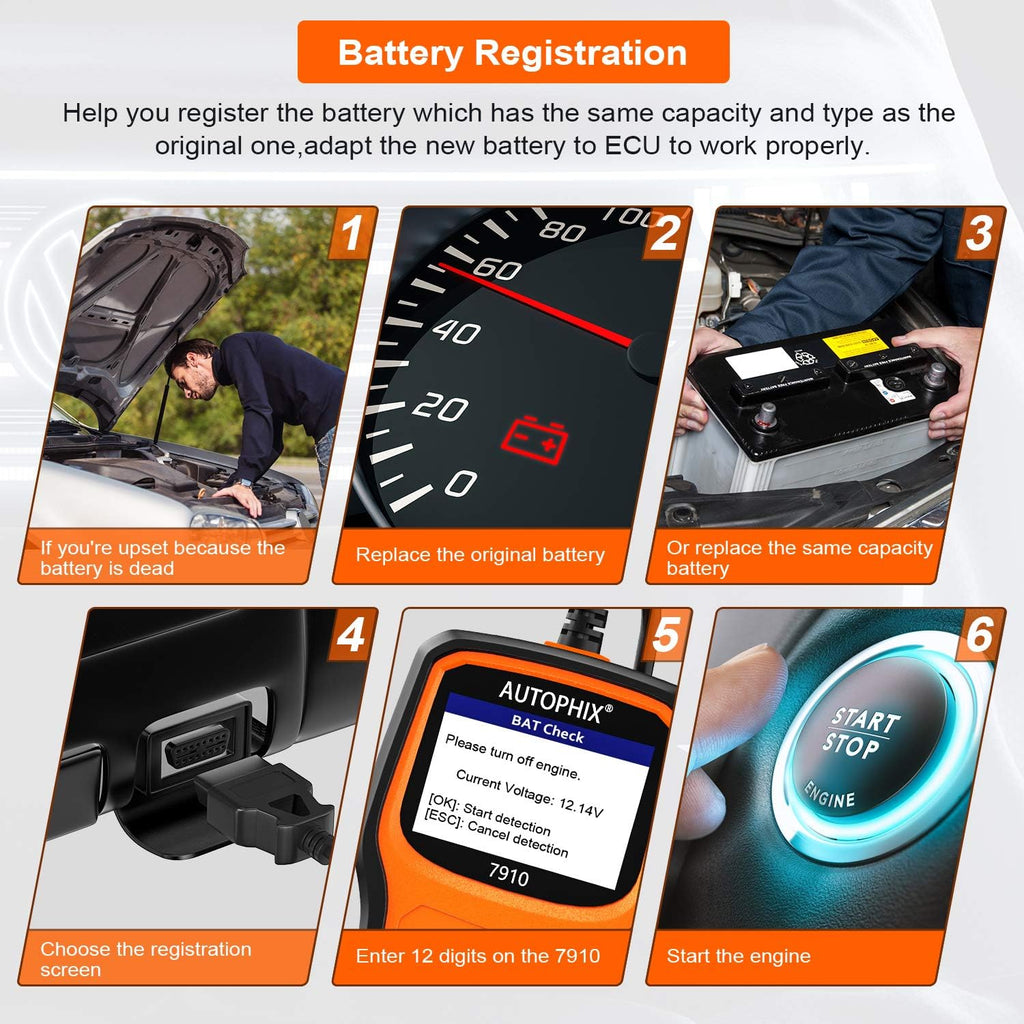 Enhanced 7910 Full-System OBD2 Scanner Auto Fault Code Reader S751