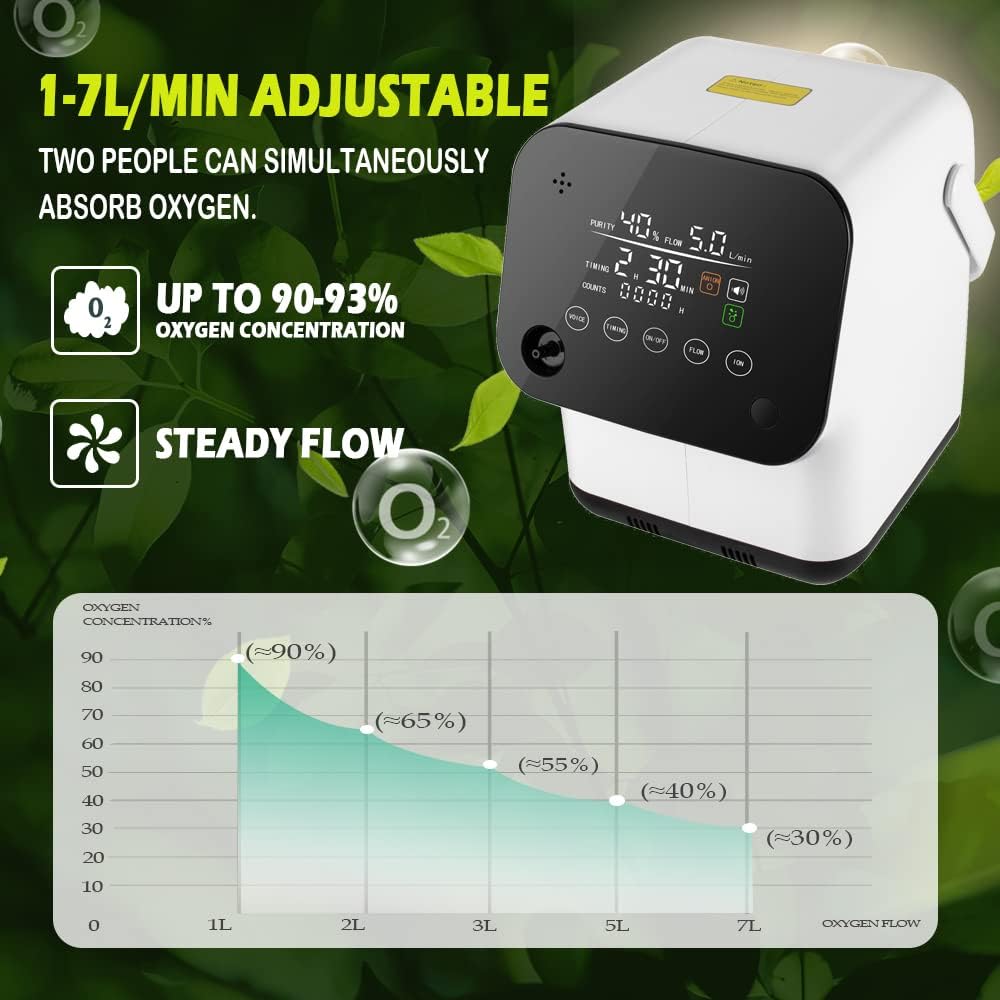 Portable Adjustable Touch Screen Display Machine Q218687