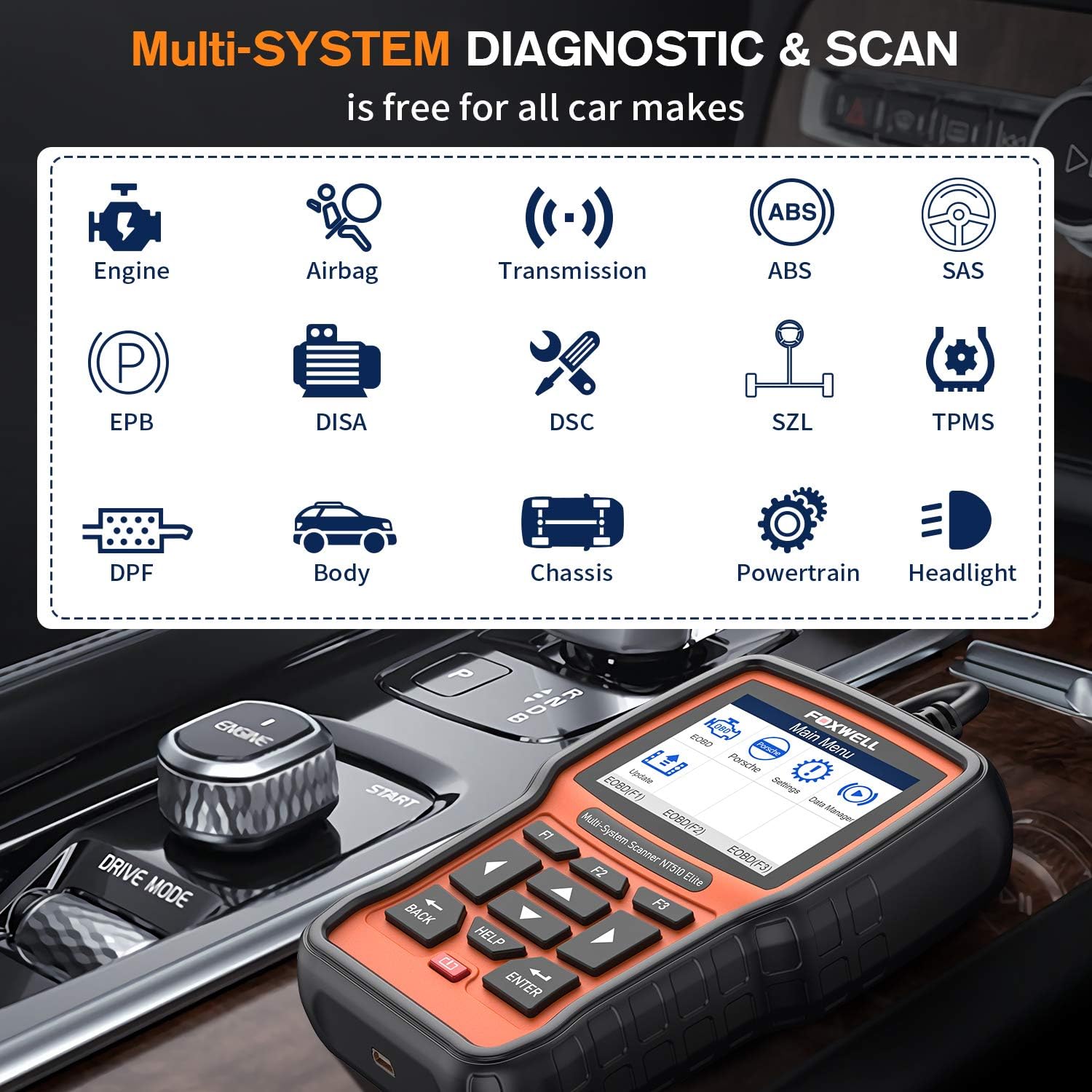OBD2 Scanner for Porsche O422