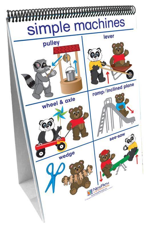 Early Childhood Science Readiness Flip Charts Set of 7 X735