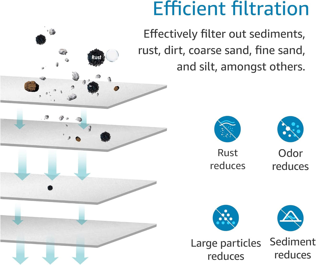 10 x 4.5 Whole House Pleated Sediment Filter, Pack of 4 B628745
