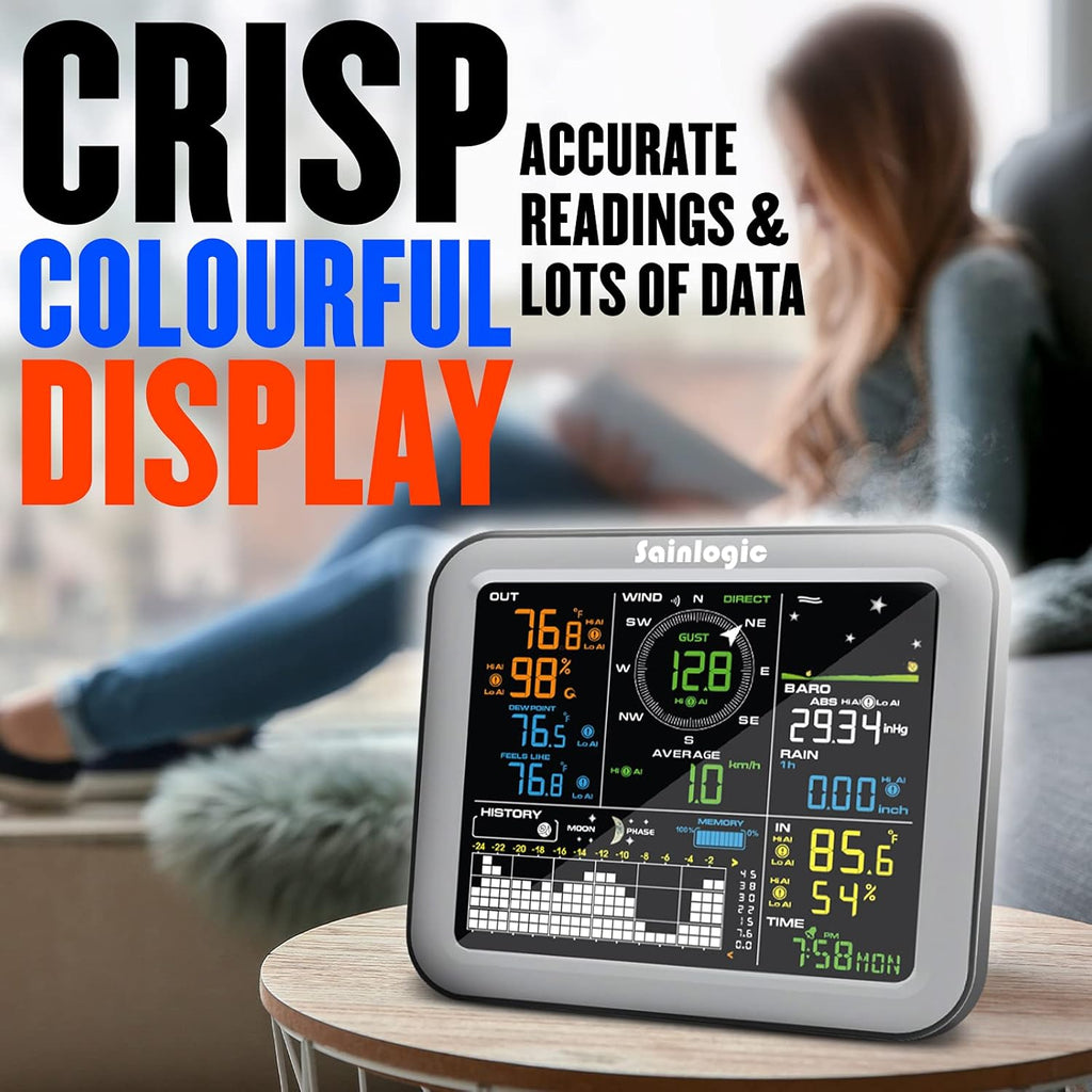 Wireless Weather Station with Outdoor Sensor R133204