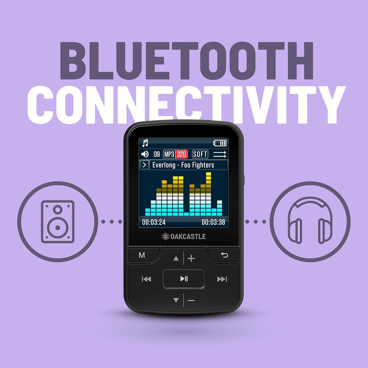 8GB MP3 Player with Bluetooth, FM Radio, Micro SD Slot, Pack of 2 Q748