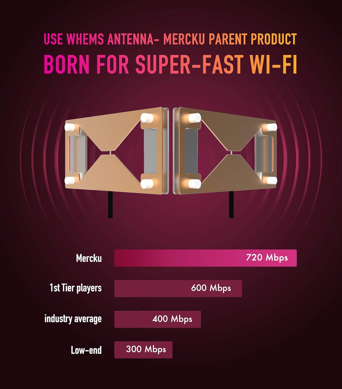 Wi-Fi Mesh System Pack of 2 V103