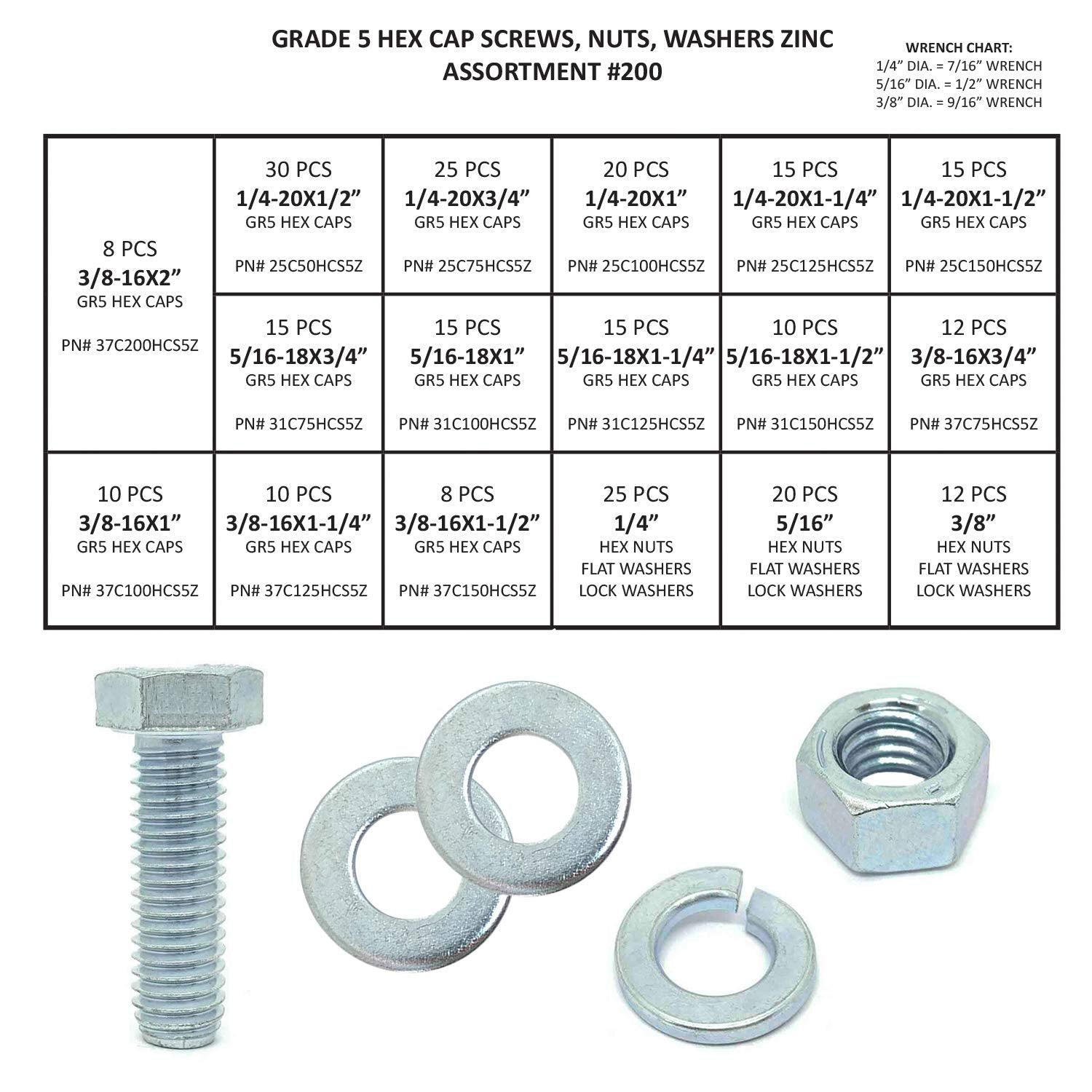 Hex Cap Screws, Hex Nuts, Flat & Split Washers Assortment Kit Pack of 2 F193
