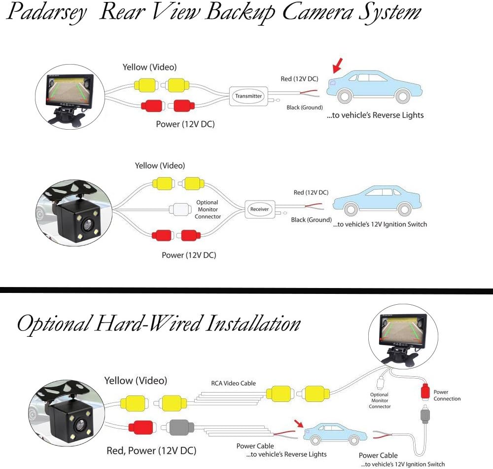 LED Backup Camera and Monitor, 7" Monitor, Pack of 2 Q4225