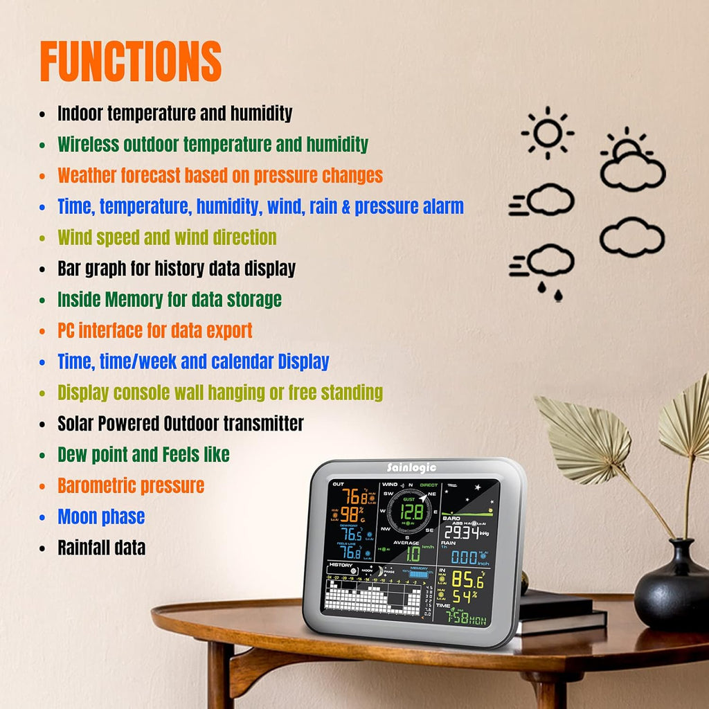 Wireless Weather Station with Outdoor Sensor R133204