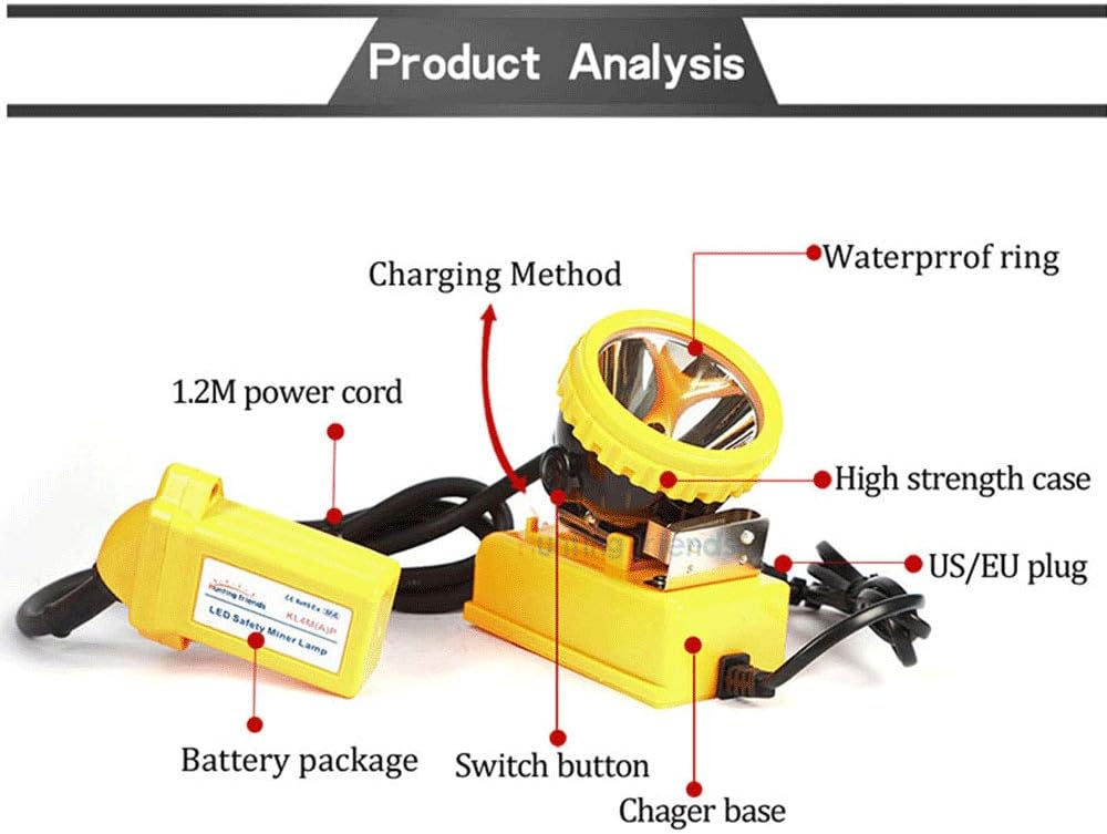 Rechargeable Hard Hat Headlamp Cap Lamp T5351