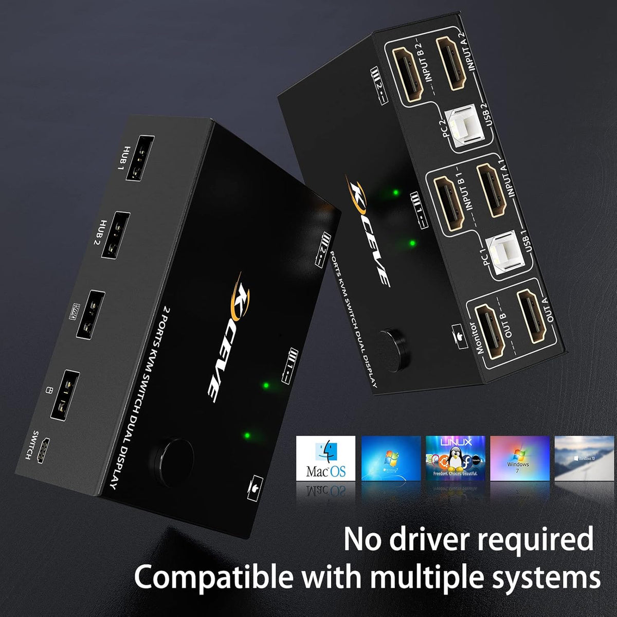 Dual Monitor KVM Switch HDMI 2 Port 4K@30Hz, USB HDMI Extended Display Switcher for 2 Computers Share 2 Monitors and 4 USB 2.0 Hub P666618