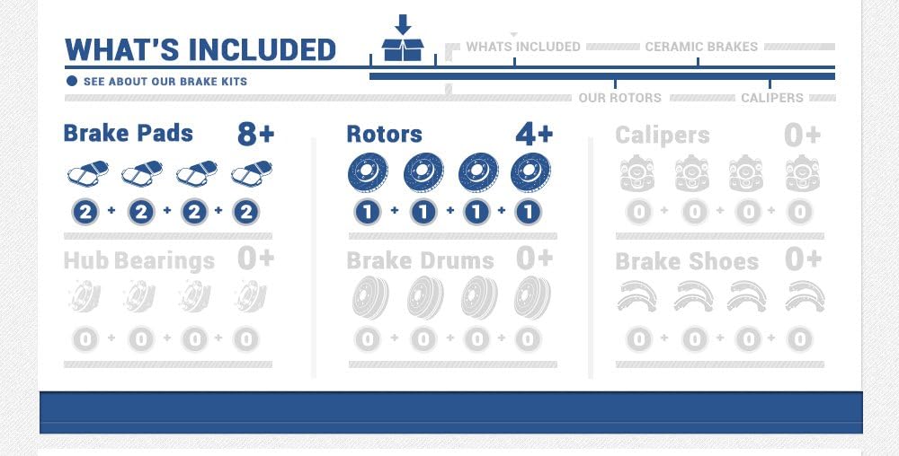 8 Lug Rotors + Ceramic Pads + Clips E5710