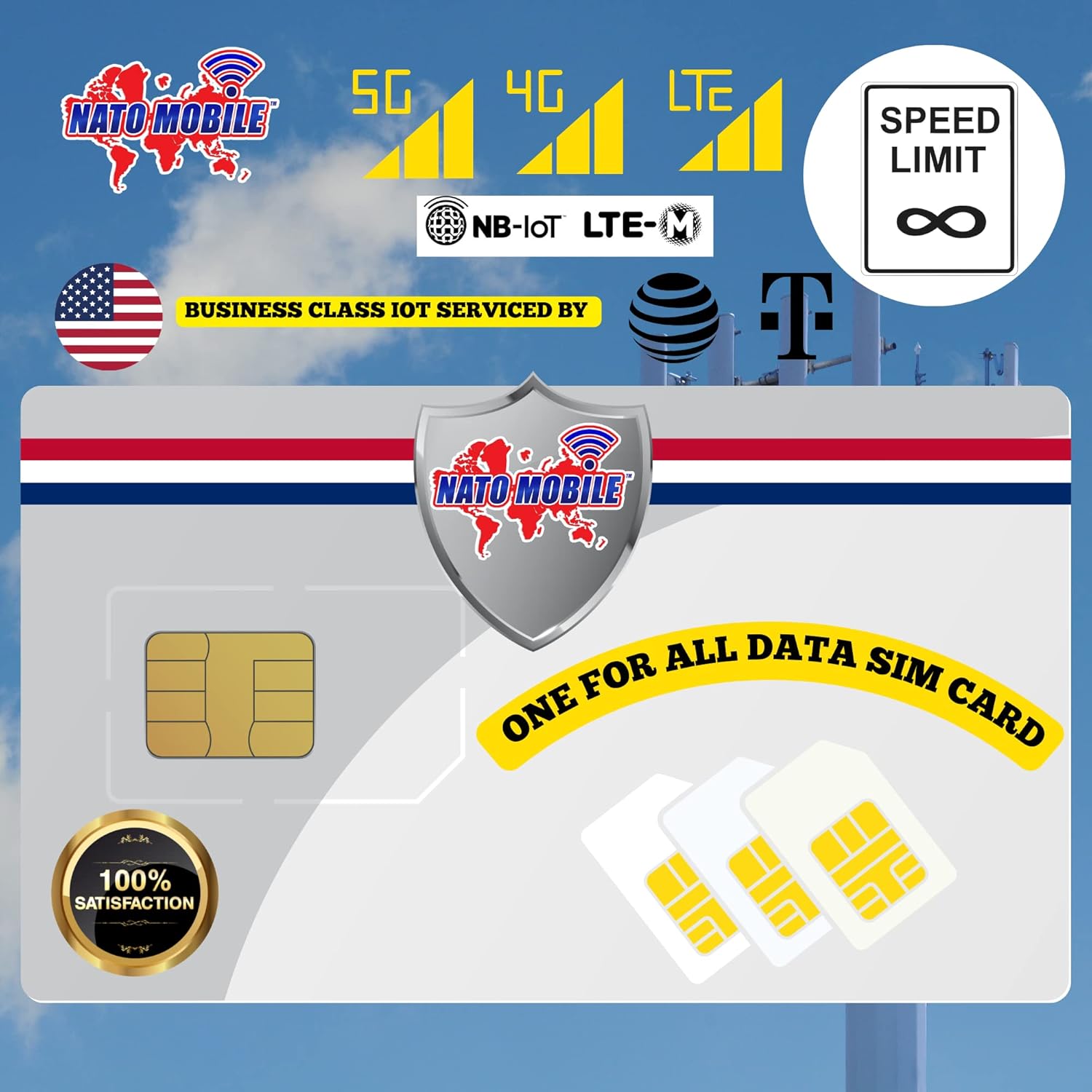 5GB 180-Day 4G LTE Prepaid SIM Card Pack of 2 T969