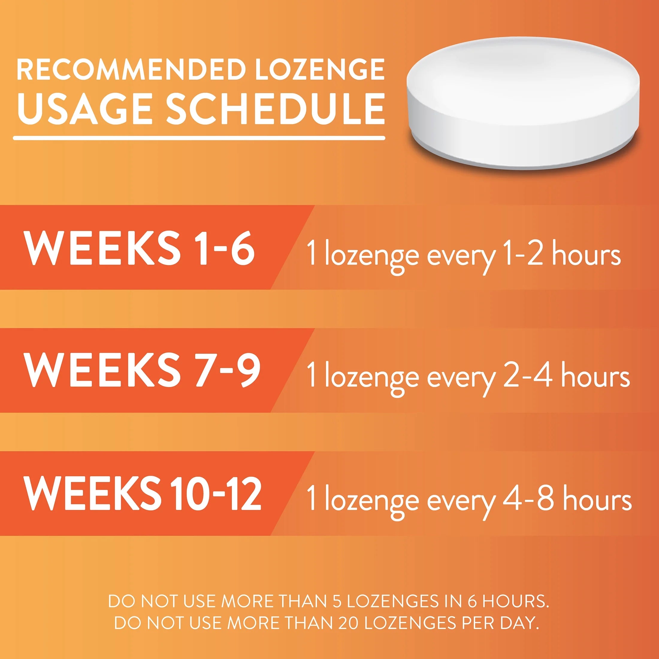 Nicotine Lozenge 4 mg Cherry Flavor 108 Count N94727